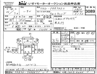 Isuzu FORWARD