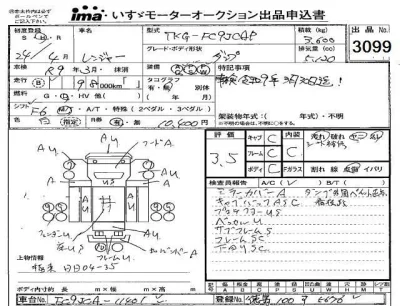 Hino RANGER