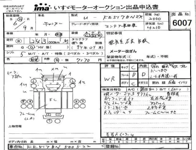 Mitsubishi Fuso Canter