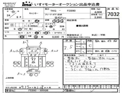 Mitsubishi Fuso Canter