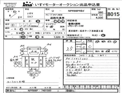 Isuzu ELF