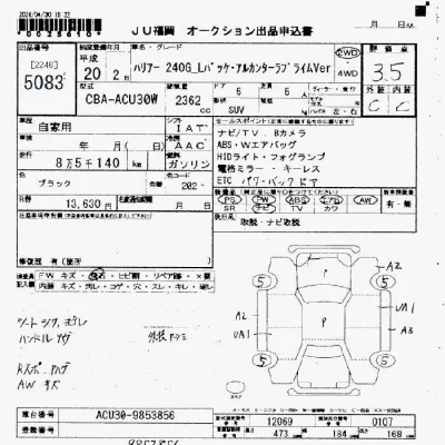 Toyota Harrier