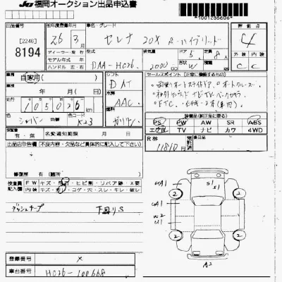 Nissan SERENA