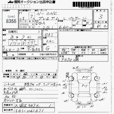 Honda N-One