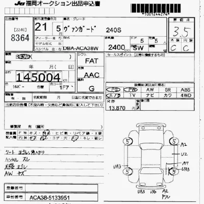 Toyota Vanguard