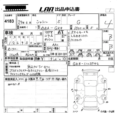Honda SHUTTLE