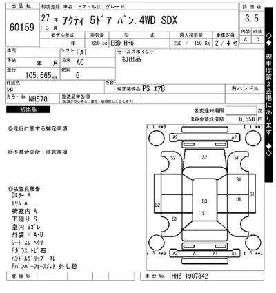 Honda Acty