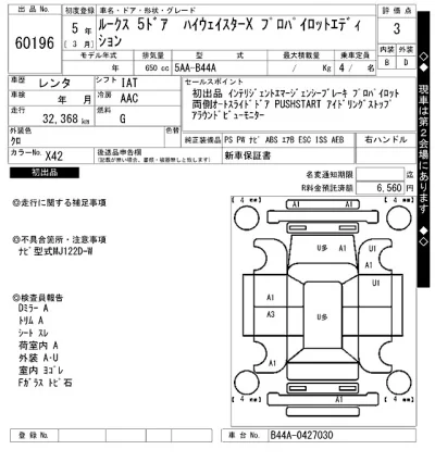 Nissan ROOX