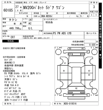 Nissan NV200