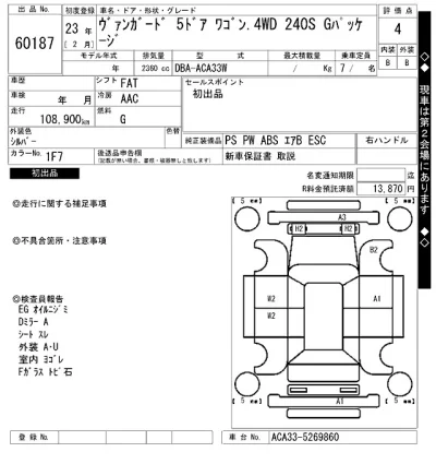 Toyota Vanguard