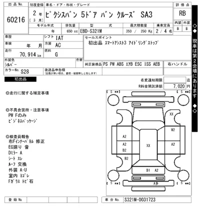 Toyota Pixis Van
