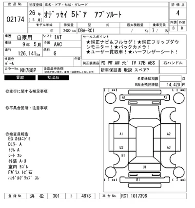 Honda ODYSSEY