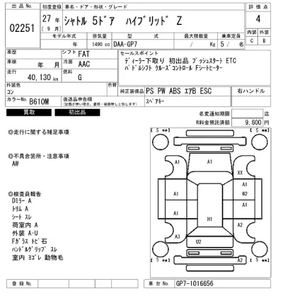 Honda SHUTTLE