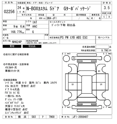 Honda N BOX