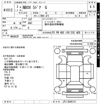 Honda N BOX
