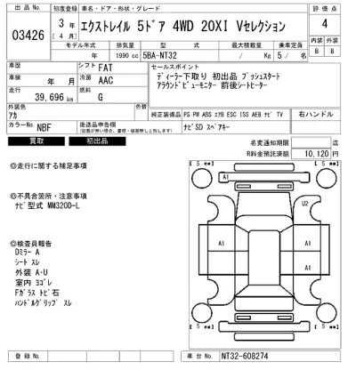 Nissan X-TRAIL