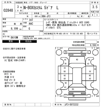 Honda N BOX