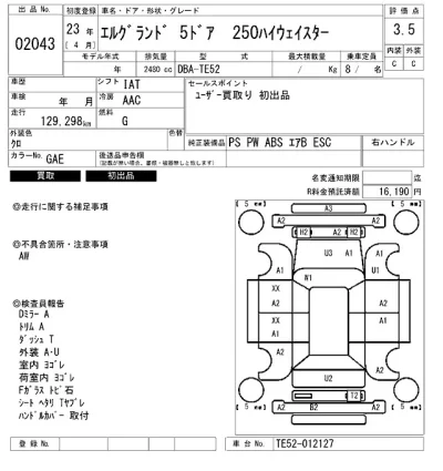 Nissan ELGRAND