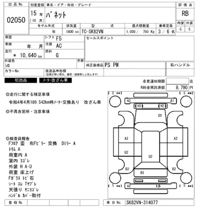 Nissan VANETTE