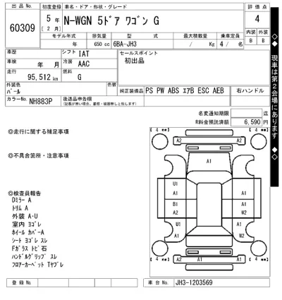 Honda N WGN