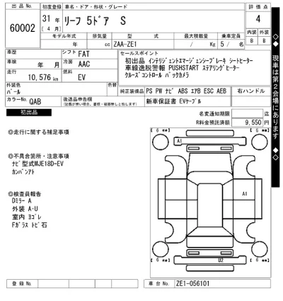 Nissan LEAF
