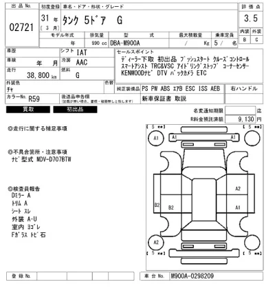 Toyota Tank