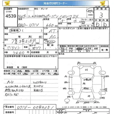 Nissan CLIPPER