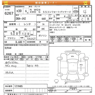 Honda N WGN