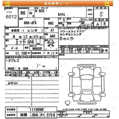 Honda N BOX