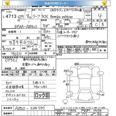 Nissan LEAF