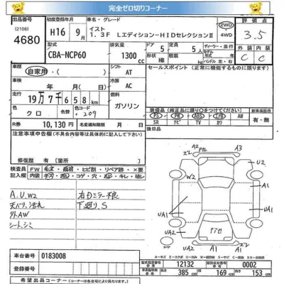 Toyota Ist
