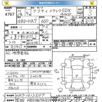 Honda ACTY TRUCK