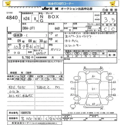 Honda N BOX
