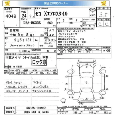 Nissan MOCO