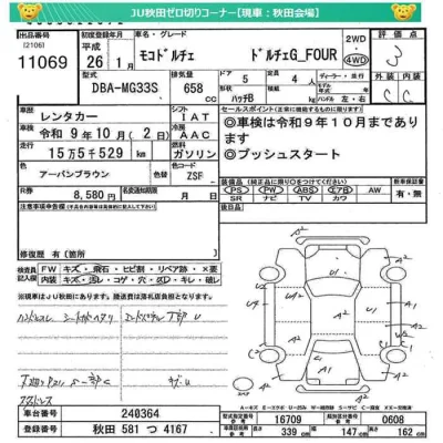 Nissan MOCO