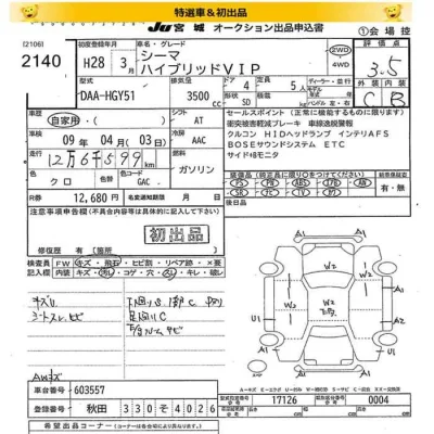 Nissan CIMA