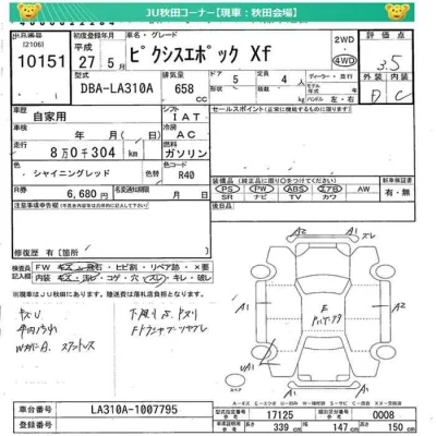 Toyota Pixis Epoch