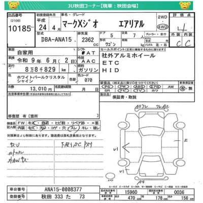 Toyota Mark X Zio