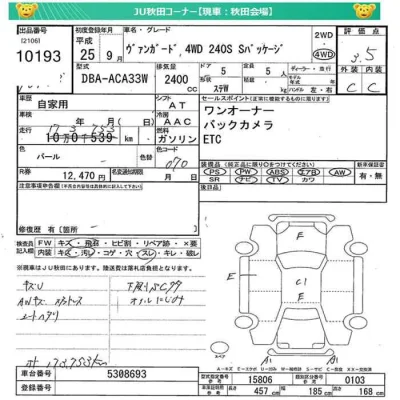 Toyota Vanguard