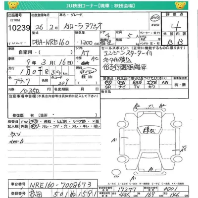 Toyota Corolla Axio
