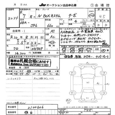 Honda N BOX