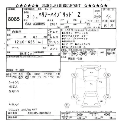 Toyota Harrier