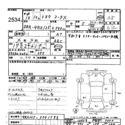 Toyota Mark X