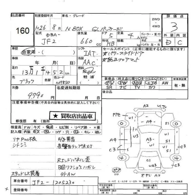 Honda N BOX