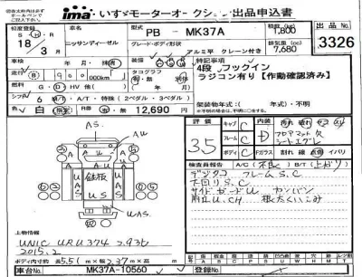 Nissan CONDOR