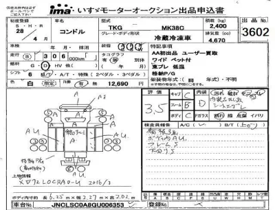 Nissan CONDOR