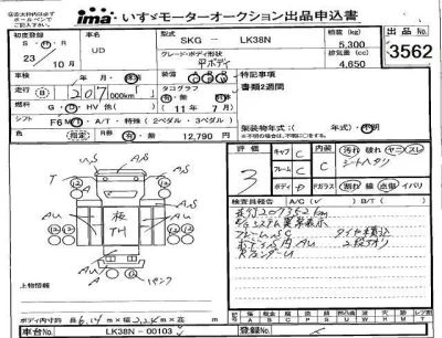 Nissan CONDOR