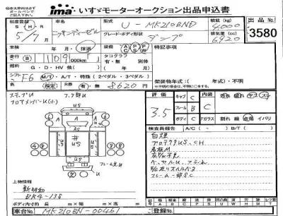 Nissan CONDOR