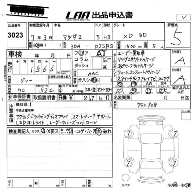 Mazda MAZDA2