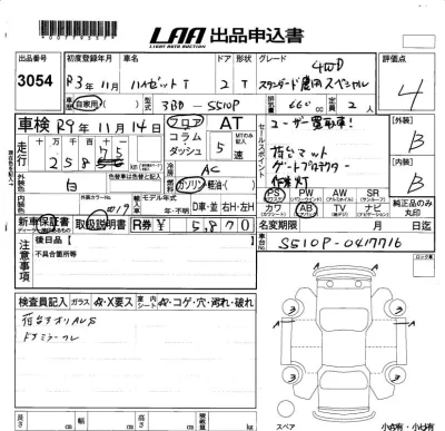 Daihatsu HIJET TRUCK